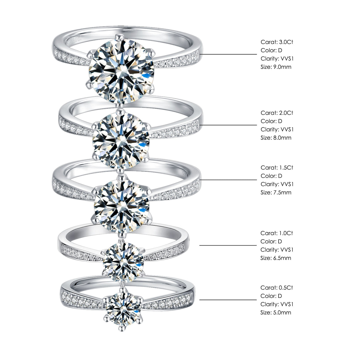 1.5CT  D өнгөт 7.5 MM моиссанит алмаз хурмын бөгж